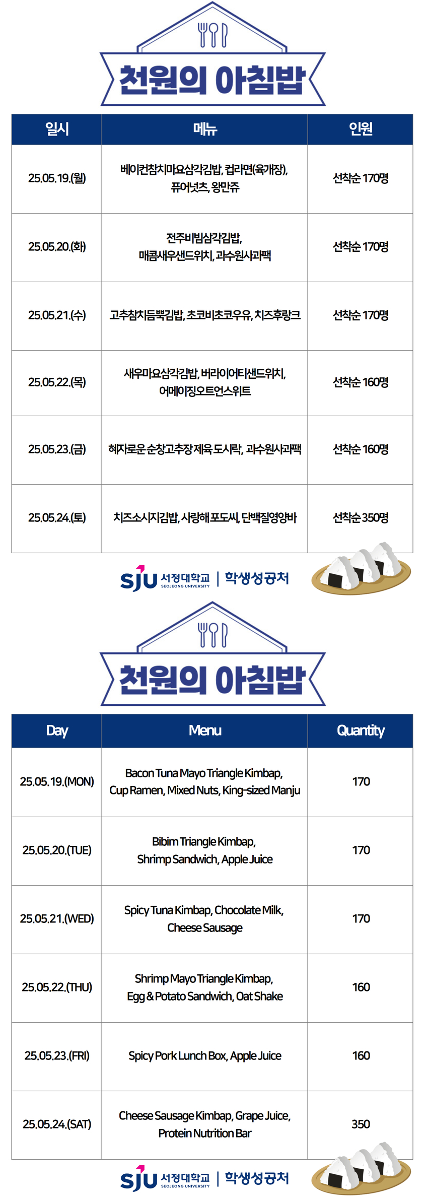 05.19.(월) 베이컨참치마요삼각김밥, 컵라면(육개장), 퓨어넛츠, 왕만쥬 선착순 170명, 05.20.(화) 전주비빔삼각김밥, 매콤새우샌드위치, 과수원사과팩, 선착순 170명, 05.21.(수) 고추참치듬뿍김밥, 초코비초코우유, 치즈후랑크 선착순 170명, 05.22.(목) 새우마요삼각김밥, 버라이어티샌드위치, 어메이징오트언스위트 선착순 160명, 05.23.(금) 혜자로운 순창고추장 제육 도시락, 과수원사과팩, 선착순 160명, 05.24.(토) 치즈소시지김밥, 사랑해포도씨, 단백질영양바 선착순350명