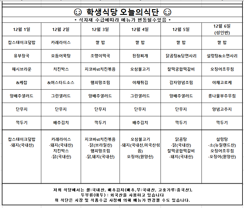 12월1일(월) 찹스테이크덮밥 유부장국 해시브라운 케찹 양배추샐러드 단무지 깍두기  원산지는 찹스테이크덮밥-돼지(국내산)  12월2일(화) 카레라이스 모듬어묵탕 치킨박스 머스타드소스 그린샐러드 단무지 배추김치   원산지는 카레라이스-돼지(국내산) 치킨박스-닭(국내산)  12월3일(수) 쌀 밥 조랭이떡국 지코바st치킨볶음 햄피망조림 양배추샐러드 단무지 깍두기  원산지는 지코바st치킨볶음-닭(브라질산) 햄피망조림-닭,돼지(국내산)  12월4일(목) 쌀 밥 된장찌개 오삼불고기 야채튀김 그린샐러드 단무지 배추김치   원산지는 오삼불고기-돼지(국내산,미국산섞음) 오징어(원양산)   12월5일(금) 닭곰탕&당면사리 찰떡굴합떡갈비 감자양념조림 양배추샐러드 단무지 깍두기  원산지는 닭곰탕-닭(국내산) 찰떡궁합떡갈비-돼지(국내산)  12월6일(토) 쌀 밥 설렁탕&소면사리 오징어초무침 야채고로케 콩나물부추무침 양념고추지 깍두기  원산지는 설렁탕-소(뉴질랜드산) 오징어초무침-오징어(원양산)