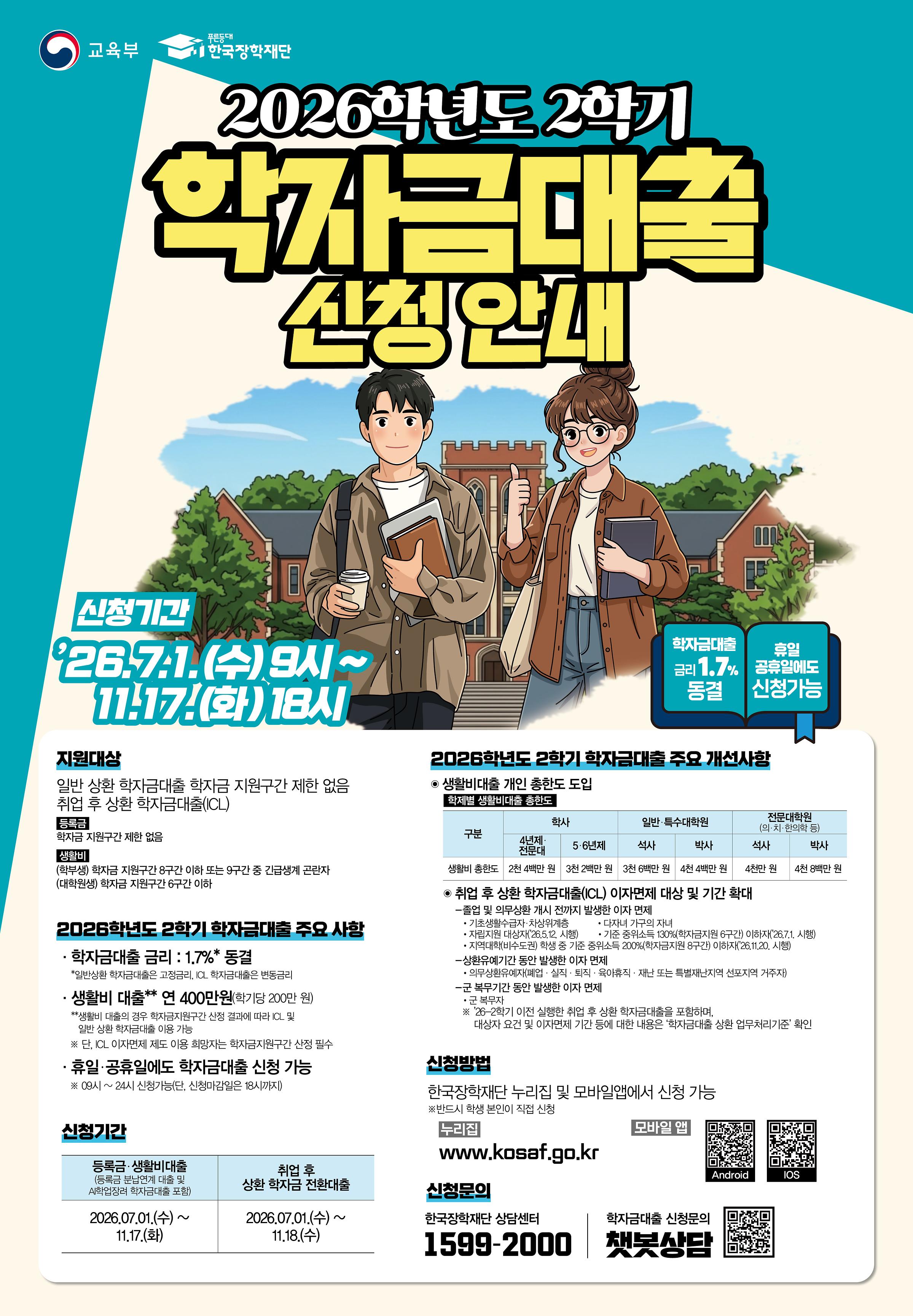 < 2026학년도 2학기 학자금대출 신청 및 실행 기간 / 방법 안내(매뉴얼 포함) >    □ 학자금대출 소개    ○ 일반 상환 학자금대출 : 거치 및 상환 기간을 형편에 따라 다양하게 선택하여 합리적으로 상환할 수 있는 학자금대출  ○ 취업 후 상환 학자금대출 : 취업 후 일정기준의 소득이 발생한 때부터 상환하는 학자금대출    □ 학자금대출 신청 및 실행 기간    상품명	구분	기간 등록금 대출 신청	07. 01.(수) 09시 ~ 11. 17.(화) 18시 실행	07. 01.(수) 09시 ~ 11. 18.(수) 18시 생활비 대출 신청	07. 01.(수) 09시 ~ 11. 17.(화) 18시 실행	07. 01.(수) 09시 ~ 11. 18.(수) 18시 취업 후 상환 전환 대출 신청	07. 01.(수) 09시 ~ 11. 18.(수) 18시 실행	07. 01.(수) 09시 ~ 11. 19.(목) 18시 ※ 대출 신청은 9시부터 24시까지 신청가능(마감 당일은 18시까지) / 대출 실행은 9시부터 17시까지 실행가능(주말 및 공휴일 신청/실행 불가)    □ 학자금대출 한도    상품명	대출한도 대출금리 일반 상환 학자금대출	▷ 등록금대출 : 등록금 소요액 범위 내(입학금+수업료) ▷ 생활비대출 : 1학기 200만원, 2학기 200만원 고정금리 1.7% 취업 후 상환 학자금대출*	▷ 등록금대출 : 등록금 소요액 범위 내(입학금+수업료) ▷ 생활비대출 : 1학기 200만원, 2학기 200만원 변동금리 1.7% *기초생활수급자, 차상위계층, 다자녀 가구의 자녀, 자립지원 대상자, 기준 중위소득 130% 이하인 대학(원)생인 경우 대출시점부터 졸업하기 전까지의 기간과 연간 소득금액이 상환기준 소득을 초과하기 전까지의 기간에 발생하는 등록금대출 및 생활비 대출 이자 면제(취업 후 상환 학자금대출 해당)    □ 신청자격    ○ 일반 상환 학자금대출  ▷ 만 55세 이하 학부생(만 55세 이전 입학자는 만 59세 까지)  ▷ 직전학기 이수학점 12학점(또는 소속대학 최소 이수학점) 이상, 성적 70/100점(C학점) 이상  ※ 학자금대출 연체자 및 금용채무불이행자 등 대출 제한  ※ 신입생, 장애인의 경우 성적기준 및 이수학점 기준 적용 제외  ※ 졸업학년 학부생 이수학점 기준 적용 제외    ○ 취업 후 상환 학자금대출  ▷ 만 35세 이하 학부생(선취업 후진학자 등은 만 45세 까지)  ▷ 직전학기 이수학점 12학점(또는 소속대학 최소 이수학점) 이상 / 백분위 성적 무관  ▷ 등록금 대출 : 학자금 지원구간 무관 *(기초생활수급자 및 차상위계층 포함)  ▷ 생활비 대출 : 학자금 지원구간 8구간 이하자 혹은 9구간 대상자 중 긴급생계곤란자   ※ 신입생, 장애인의 경우 성적기준 및 이수학점 기준 적용 제외  ※ 졸업학년 학부생 이수학점 기준 적용 제외    □ 신청 및 실행 방법    ○ 한국장학재단 홈페이지(https://www.kosaf.go.kr/ko/tuition.do?pg=tuition04_02_01) 또는 모바일 앱을 통해 신청 및 실행 가능  ※ 더 자세한 신청 및 실행 방법은 위 상단에 첨부되어 있는 매뉴얼을 확인해 주시기 바합니다.    □ 문의방법    ○ 한국장학재단 콜(상담)센터 1599-2000  ○ 서정대학교 학생성공처 장학부서 031-860-5165, 5291