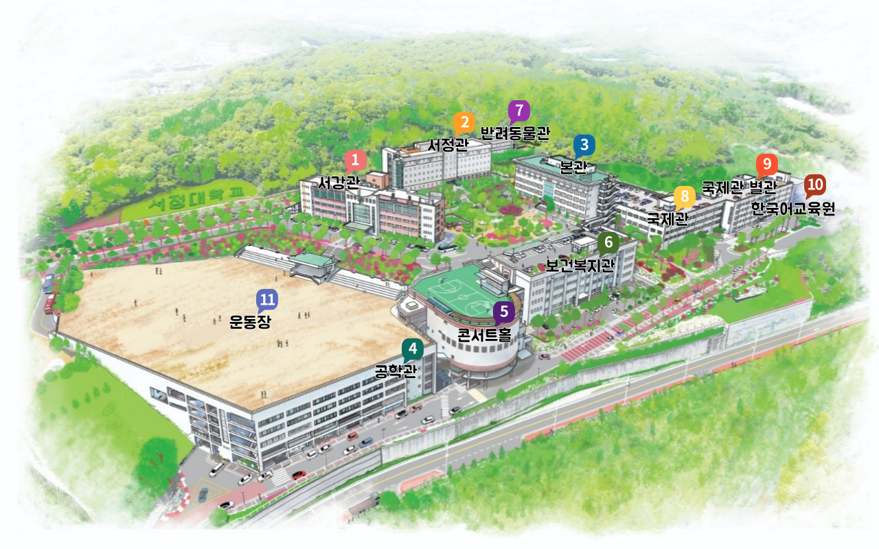 동쪽으로 들어오면 좌측에 공학관이 있고 직진하면 콘서트홀, 보건복지관, 국제관, 국제관 별관과 한국어교육원이 차례로 있습니다. 국제관과 보건복지관 사이의 길로 들어가면 우측에 본관이 있고 정면에 서정관이 있습니다. 본관과 서정관 사이길로 들어가면 반려동물관이 있습니다. 서정관의 좌측에는 서강관이 있고 서강관과 보건복지관 사이길로 들어가면 운동장이 보입니다.